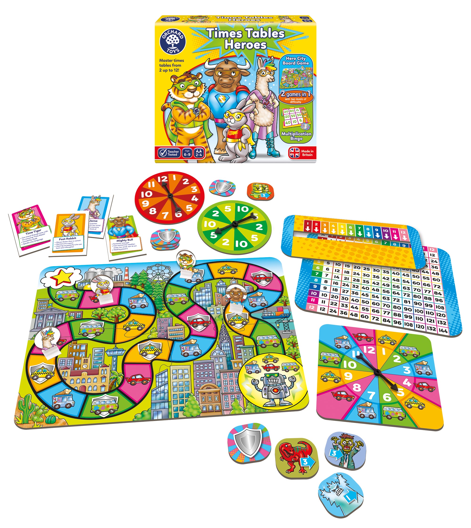 Times Tables Heroes