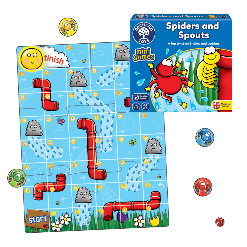 Spiders and Spouts